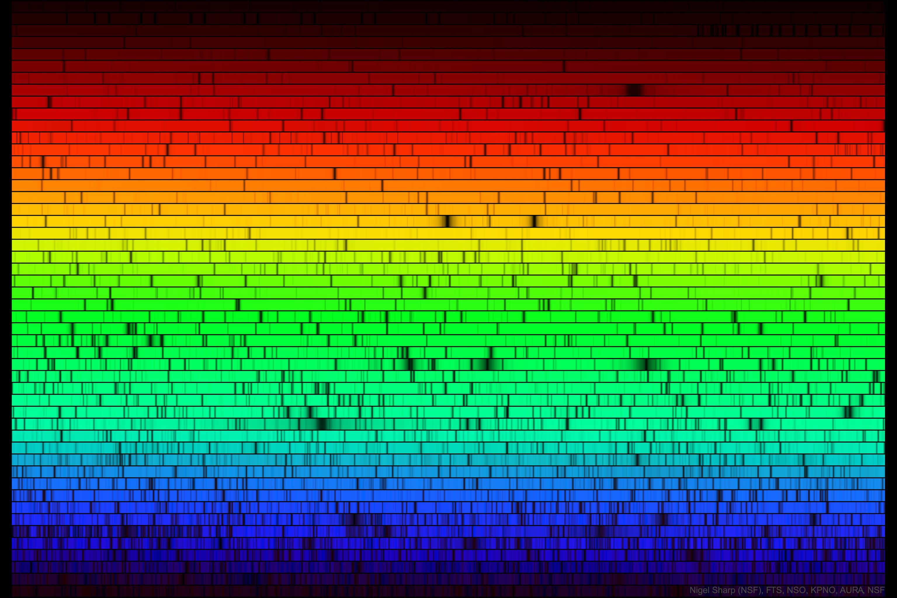 The Sun and Its Missing Colors