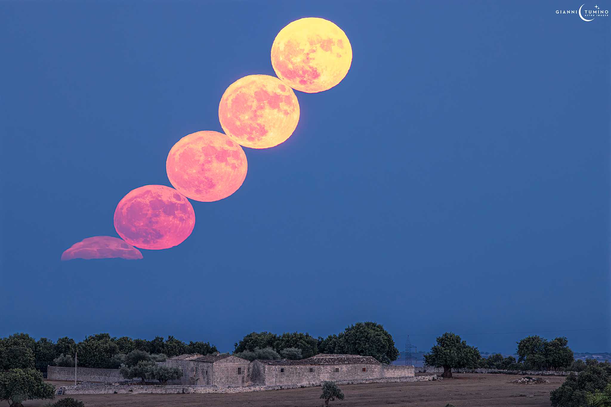 Full Moons of August